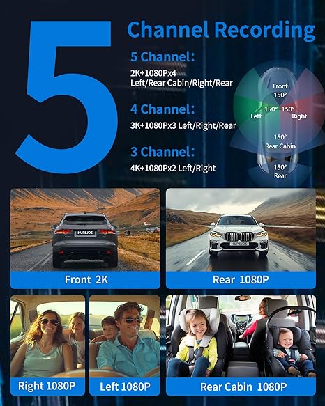 360° Ultra 5-Channel Dash Cam with AI Driver Monitoring