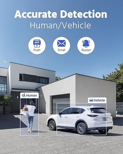 ANNKE 8CH 3K Lite Wired Security Camera System with AI Detection
